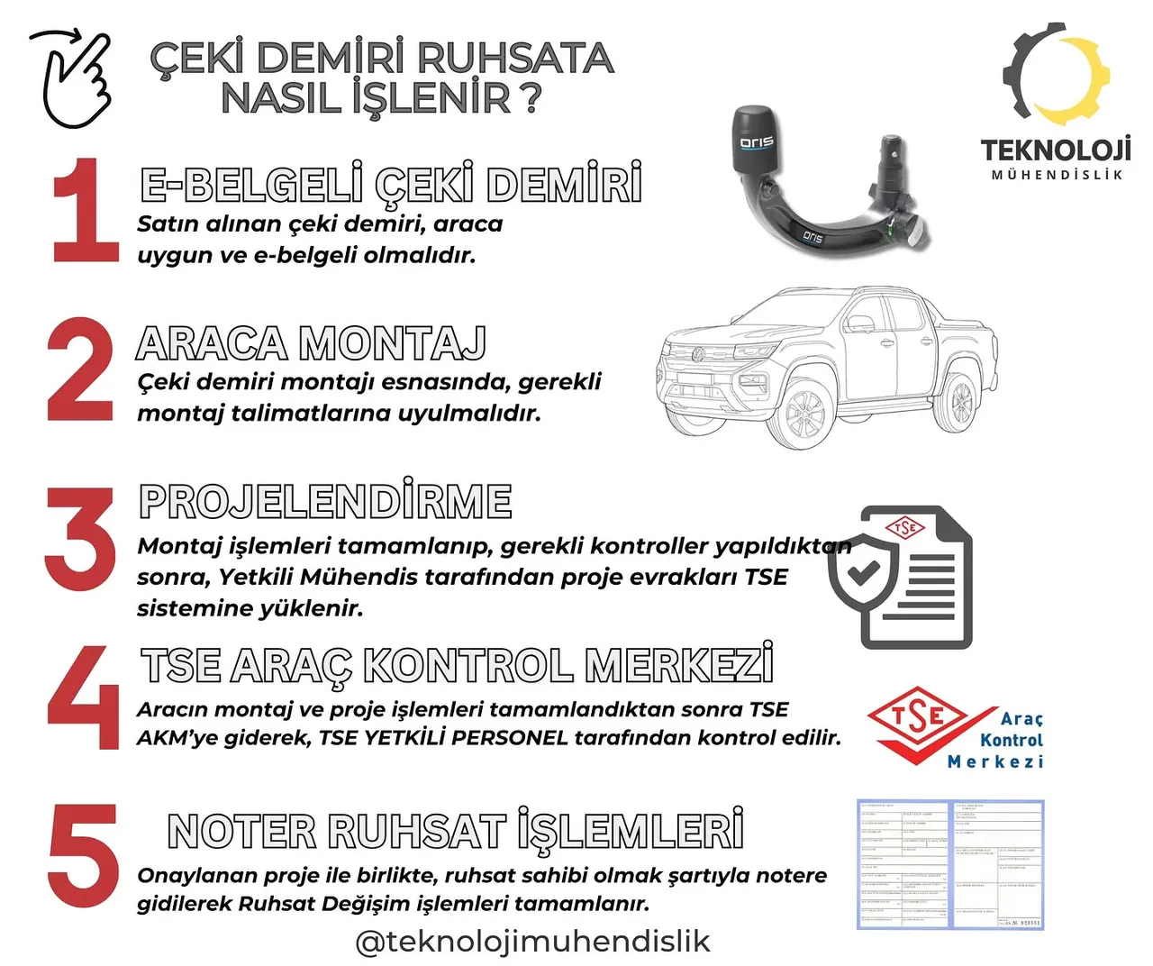 Çeki demiri ruhsata nasıl işlenir?