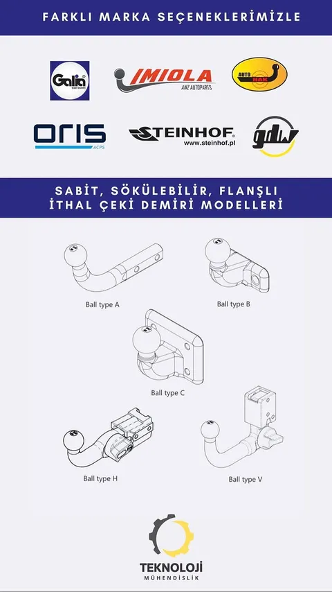 Dört tip